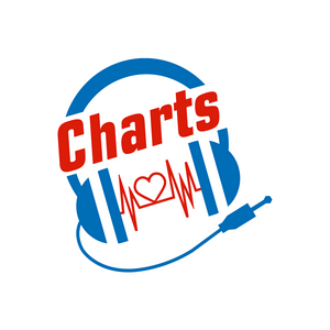 AMV Charts